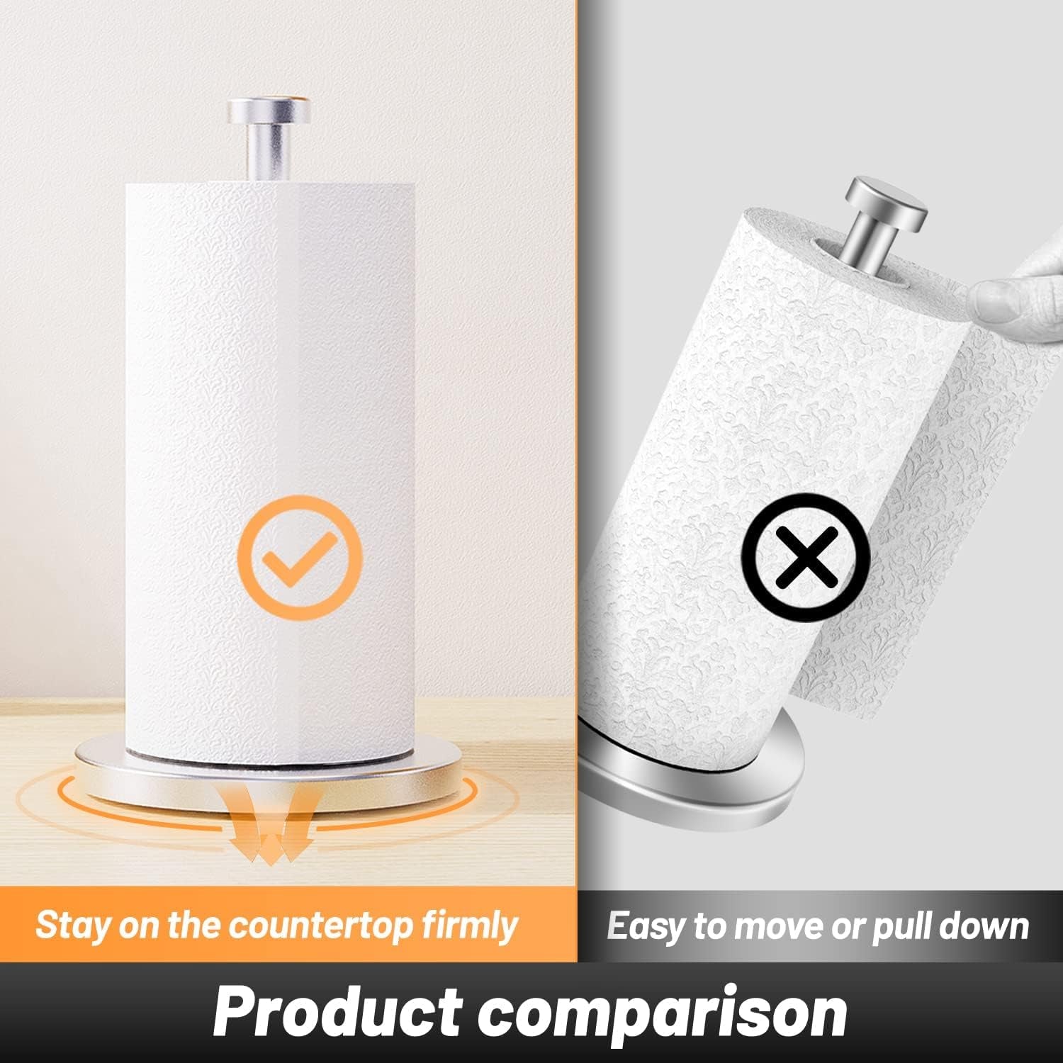 Kitchen Roll Holder Free Standing, Stainless Steel Paper Towel Holder with Suction Cups, Waterproof and Rustproof Kitchen Towel Holder, Suit for Cook House, Bathroom,Outdoor(Silver)