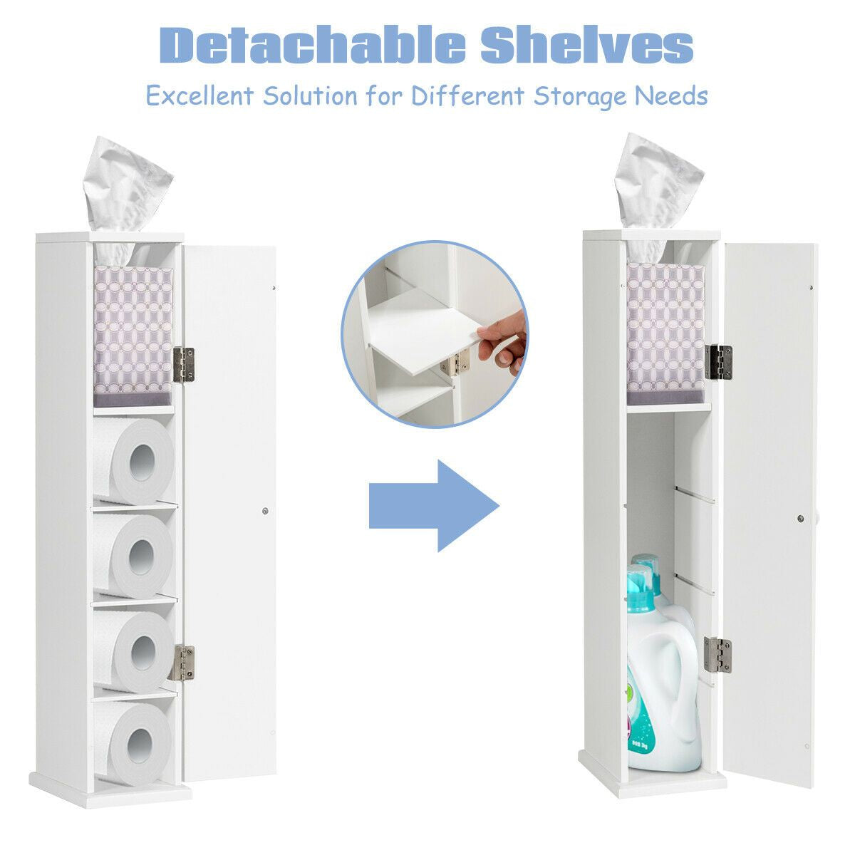 Compact Toilet Tissue Storage Tower Free Standing Toilet Paper Storage Holder